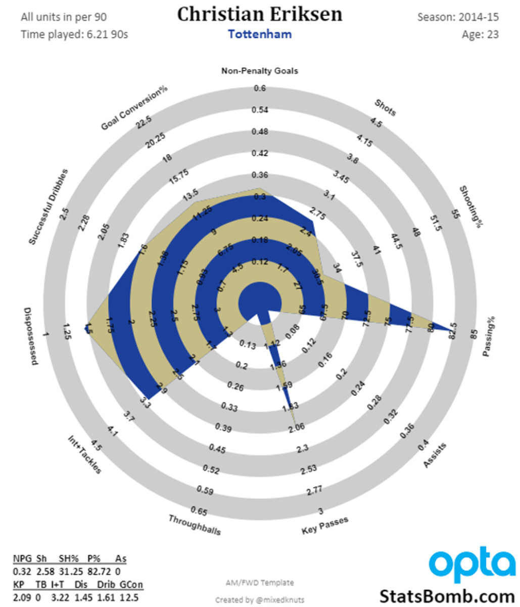 eriksen-radar